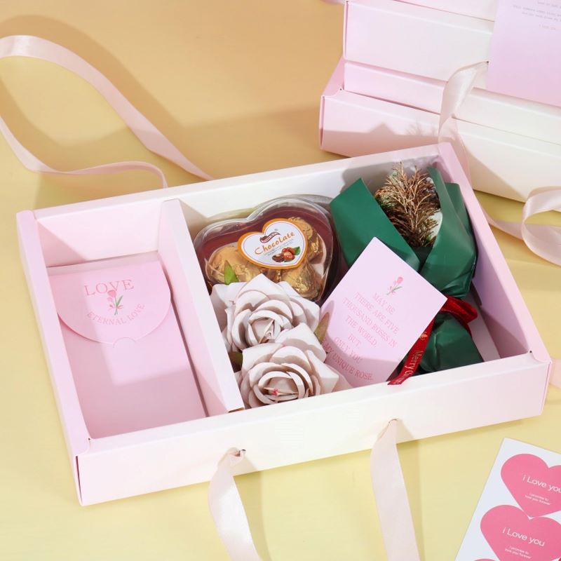 Gift Set Packaging Box.jpg